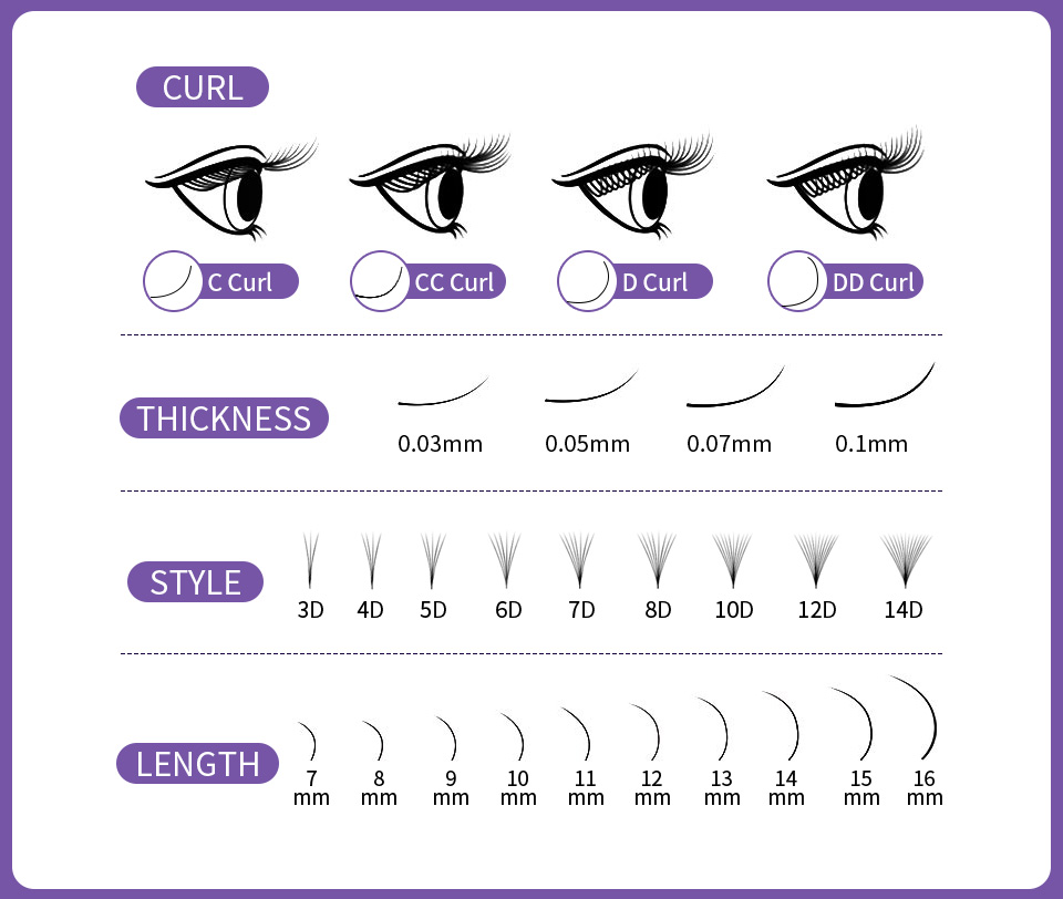 AGUUD All Size Loose Fan Eyela - Mega Volume Lash review and price