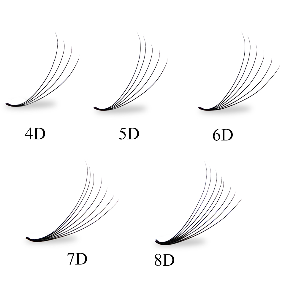 AGUUD XL Mega Tray Thin Pointy - Mega Volume Lash review and price