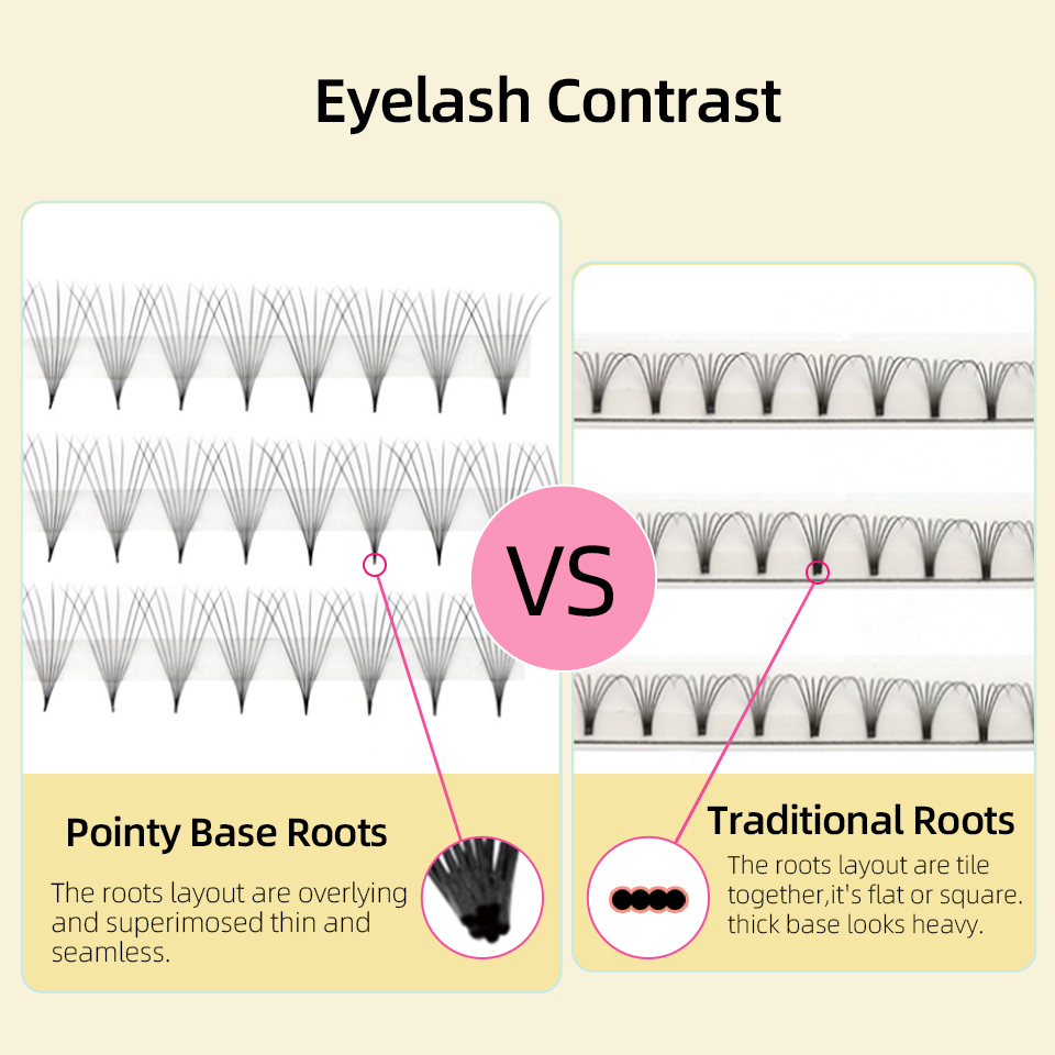 Lashprofessor XL Tray 3D 4D 5D - Mega Volume Lash review and price