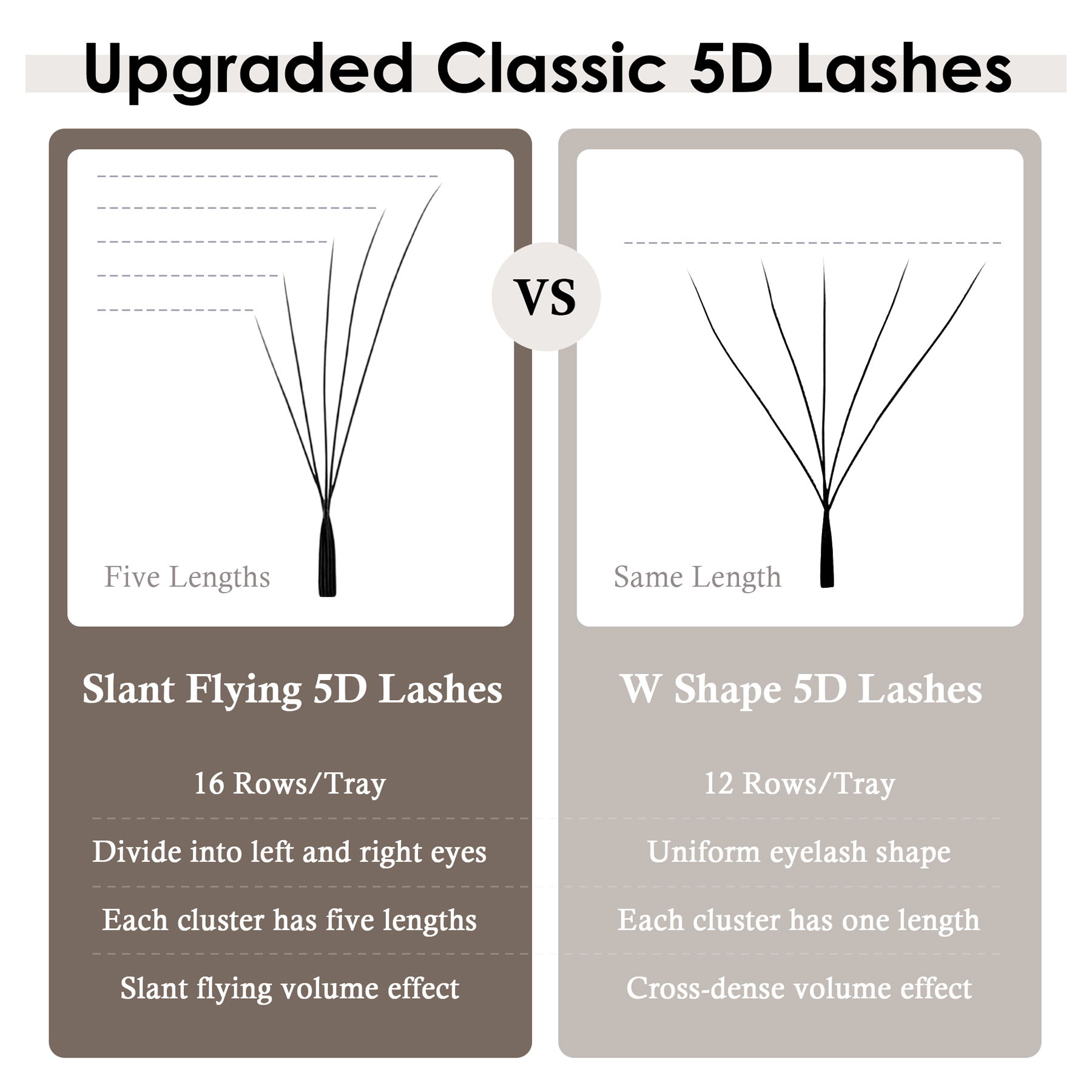 SEEDEW Fox 5D Eyelash Extensio - Eyelash Extension Cat Eye review and price