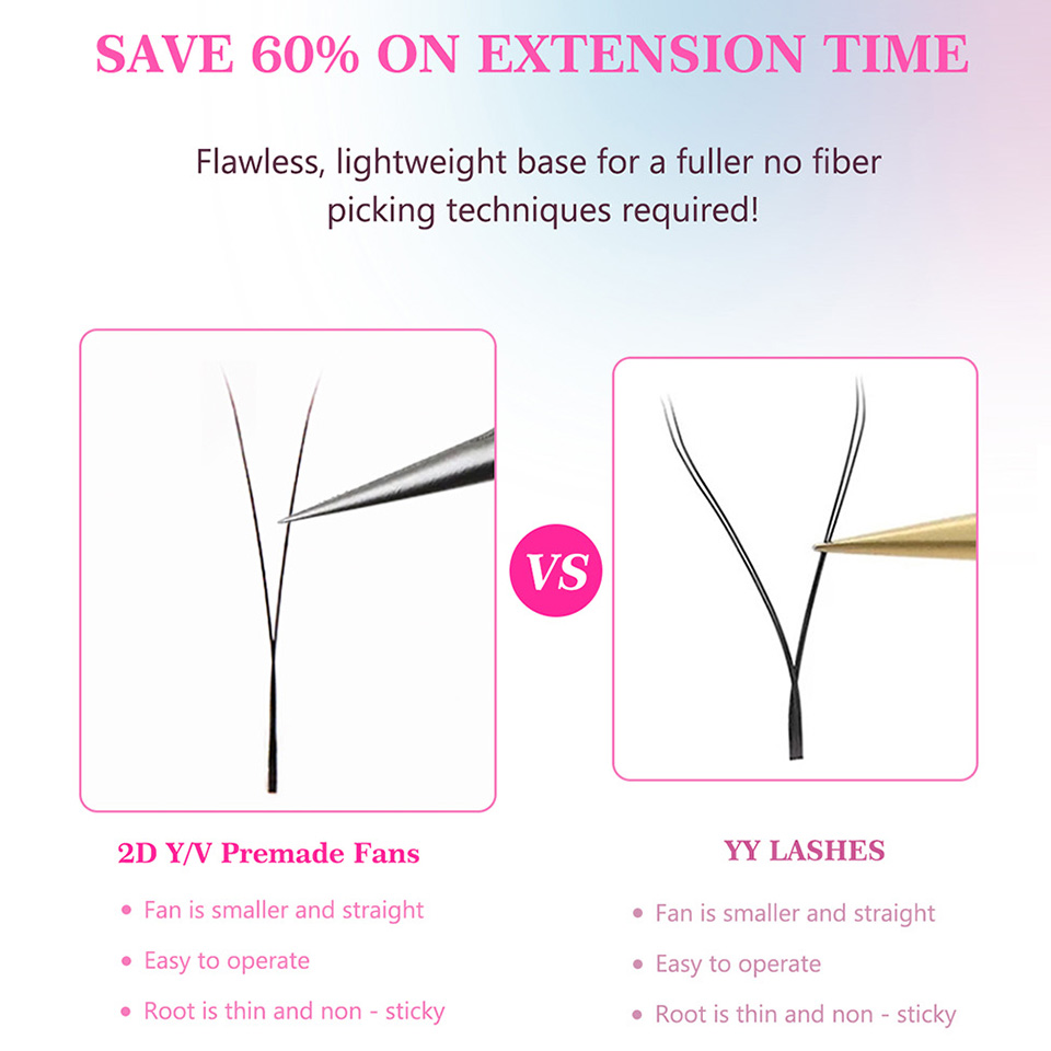 Rujade YY 3D 4D 5D W Shape Blo - Individual Lash Tray review and price