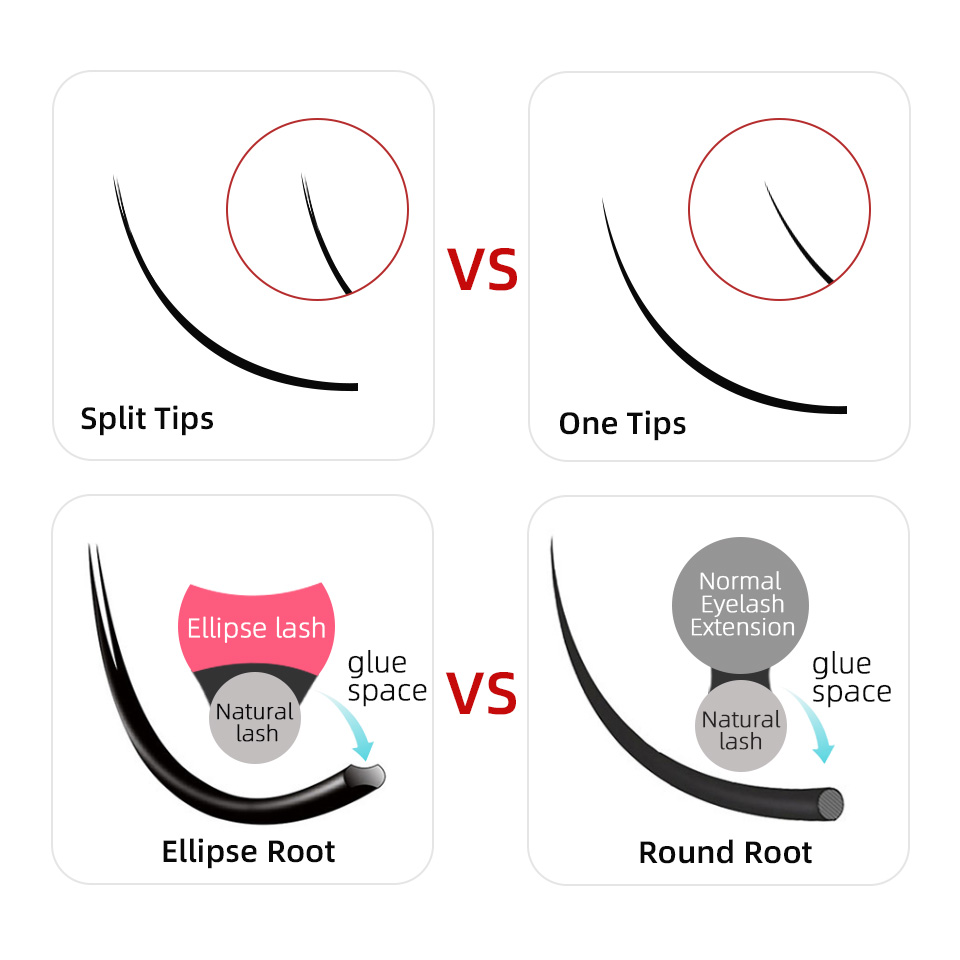 AGUUD Ellipse Flat False Eyela - Individual Lash Tray review and price