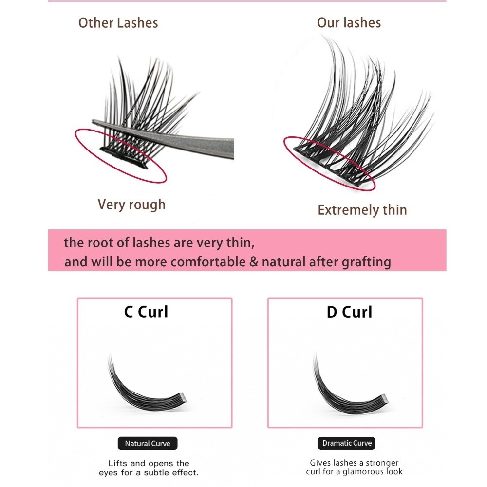 Natural Look DIY Lashes Extens - Eyelash Extension Maps review and price