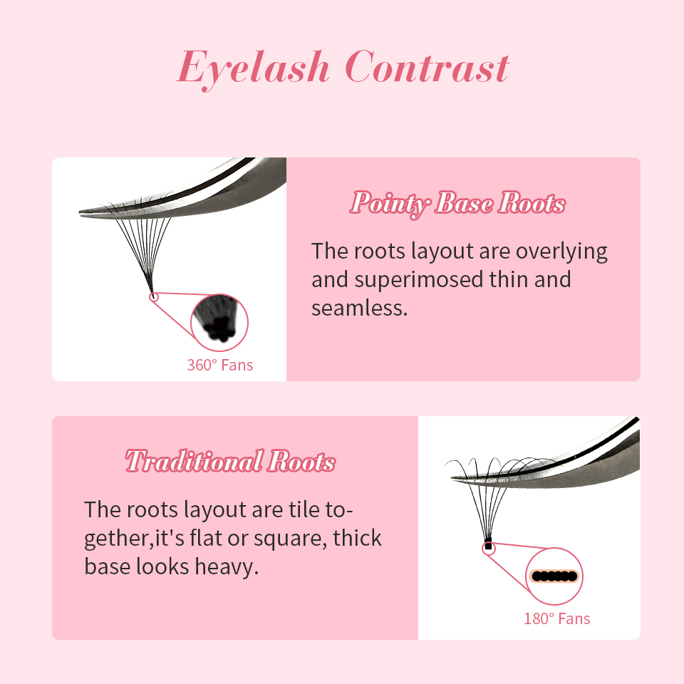 RUJADE 6D 8D Loose Fans Lashes - Mega Volume Lash review and price