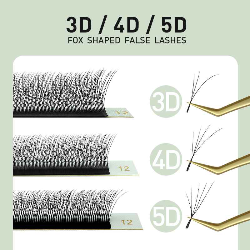 SAKURAHANA Fox 3D 4D 5D Shaped - Eyelash Extension Cat Eye review and price