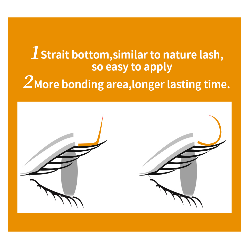 GLAMLASH L/L+/LC/LD/LU/M Curl  - Individual Lash Tray review and price