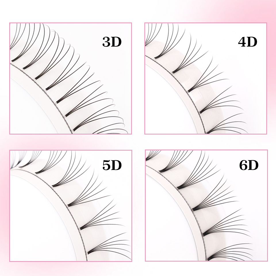 Rujade Premade Volume Fans Sho - Individual Lash Tray review and price